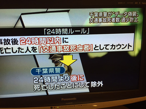 千葉県警が交通死亡事故の発生件数を過少発表していた問題